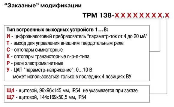 trm138-mod2