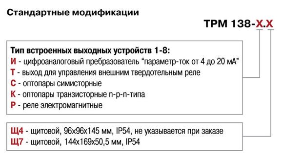 trm138-mod1