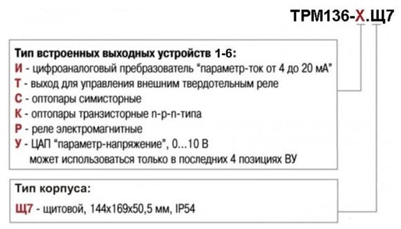 trm136-modifikacii