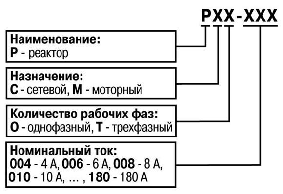 oboznacheniya_pri_zakaze